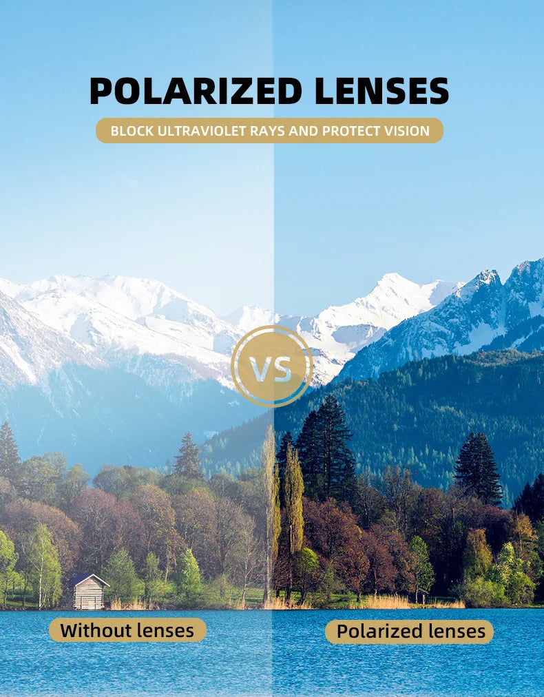 Polarized Sport Sunglasses for Men